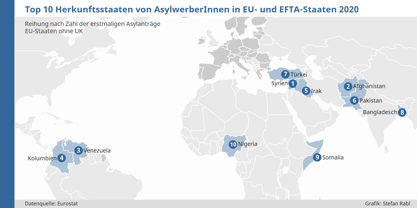 Karte: Hauptherkunftsstaaten von AsylwerberInnen in EU-, EFTA-Staaten und UK 2020